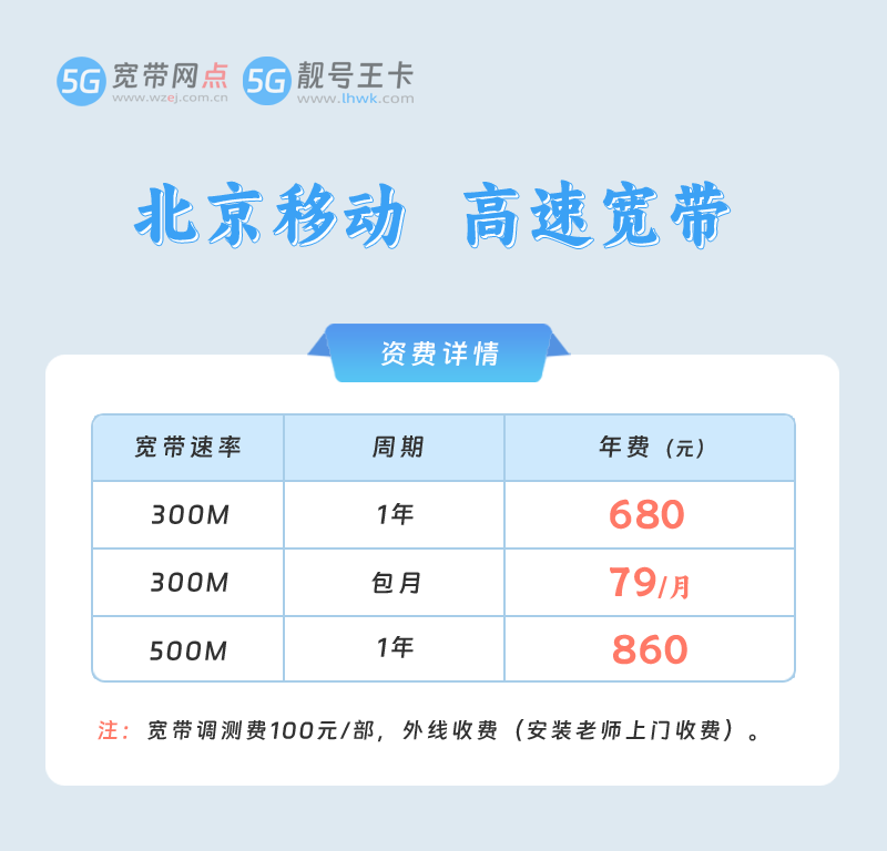 2026年北京宽带有新套餐介绍，推荐北京移动宽带300M包1年仅需680元